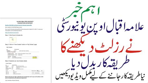 aiou result history|Previous Result History .